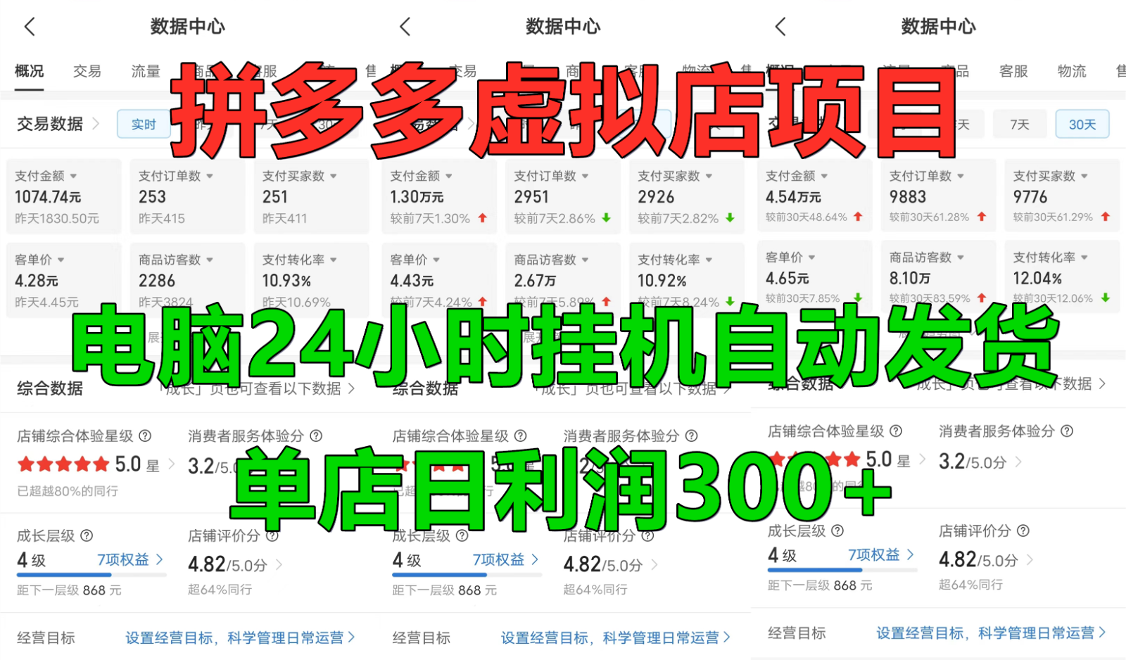 拼多多虚拟店铺项目，电脑挂机自动发货，单店日利润300+-泡芙轻资产网创
